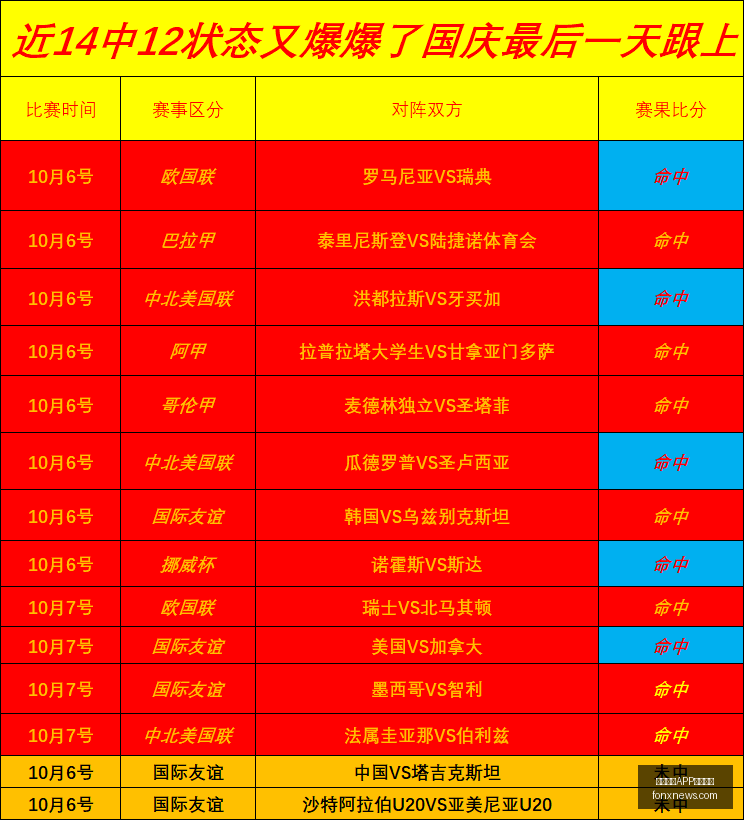 荣耀电竞新,品亮相,性能再升级,熊猫体育,熊猫体育APP,手机下载